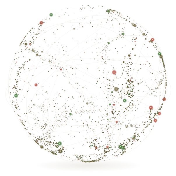 Konzeptionelles Lieferantennetzwerk aus Fragmenten und Verbindungen